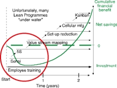 Figure 1. (Source: ARC Research Group)